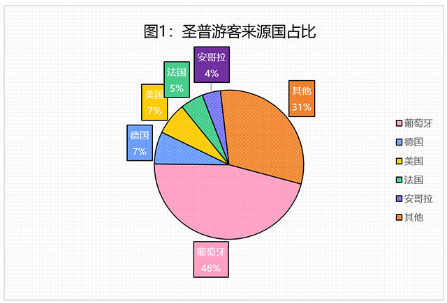 1720065045680430.png 01-cn.png