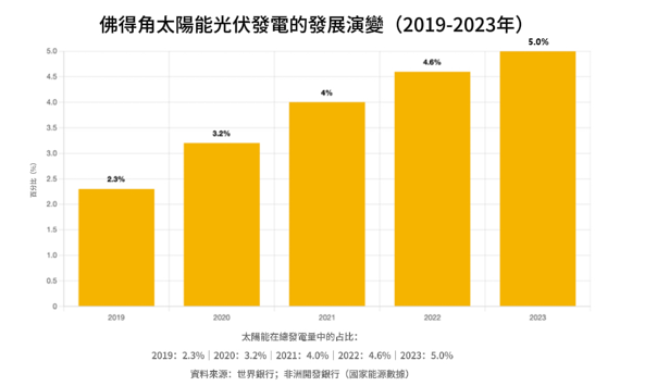 1787648173144945.png 图片2.png